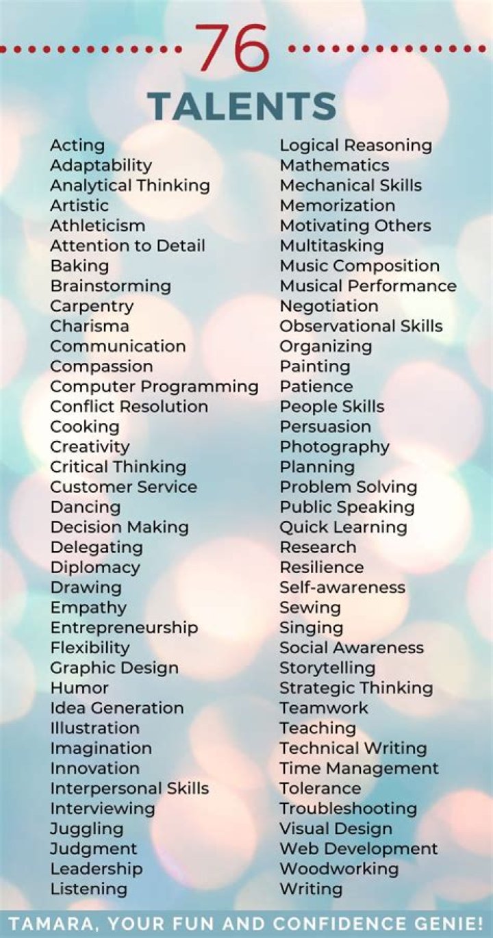 A Journey Of Talent And Connections