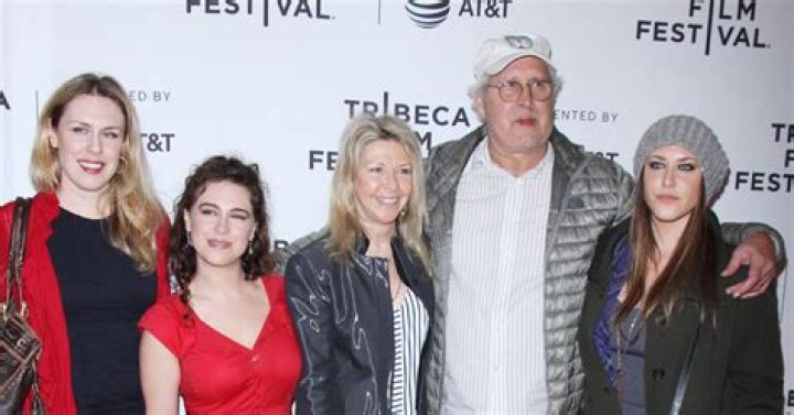 Discover The Success Stories Of Chevy Chase's Children